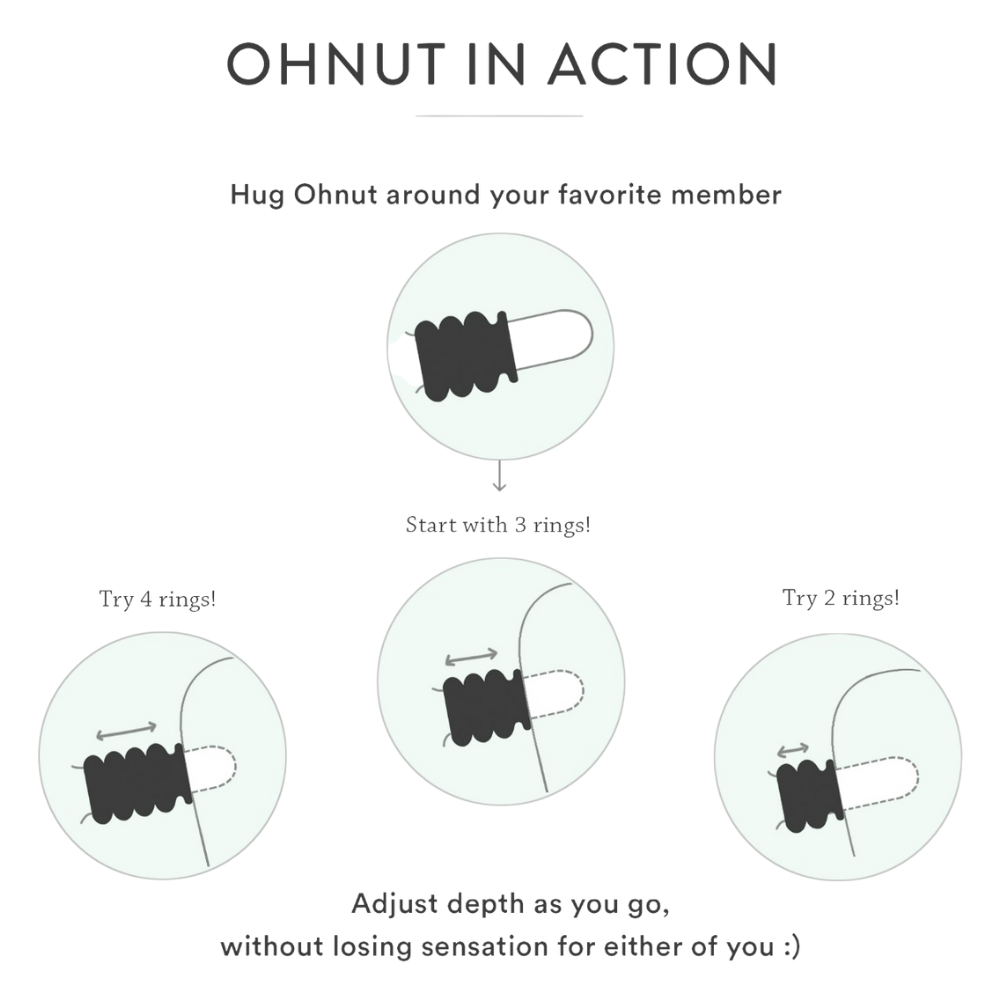 OhNut Wider Penetration Buffer Ring Sage